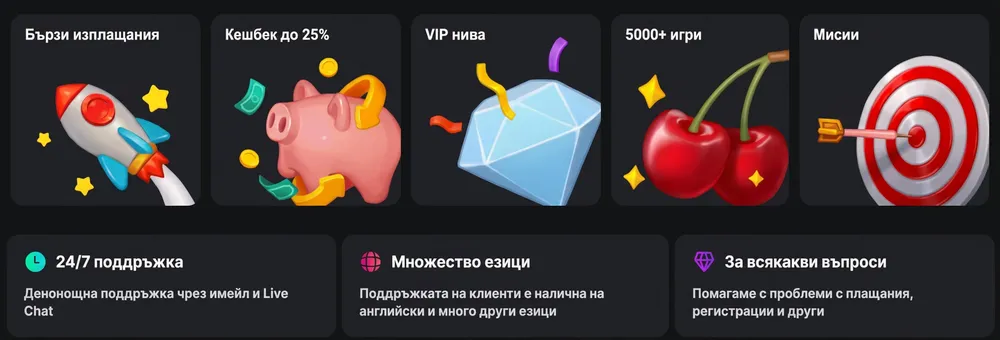 ΠΠ»Π°ΡΡΠΎΡΠΌΠ°ΡΠ° Bet On Red ΠΏΠΎΠ΄ΡΠ΅ΡΡΠ°Π²Π° ΡΠ°ΠΊΠΈΠ²Π° ΠΊΠ°ΡΠΎ ΡΠ΅Π΄ΠΌΠΈΡΠ΅Π½ ΠΊΠ΅ΡΠ±Π΅ΠΊ ΠΈ ΠΎΠ³ΡΠΎΠΌΠ΅Π½ ΠΈΠ·Π±ΠΎΡ ΠΎΡ ΠΈΠ³ΡΠΈ.
